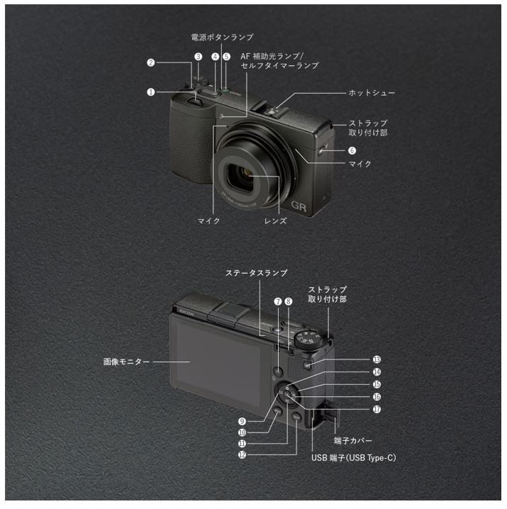 販売一丁目 / RICOH GR III コンパクト デジタルカメラ GR 3 リコー 販売一丁目 / RICOH GR III コンパクト デジタルカメラ GR 3 リコー