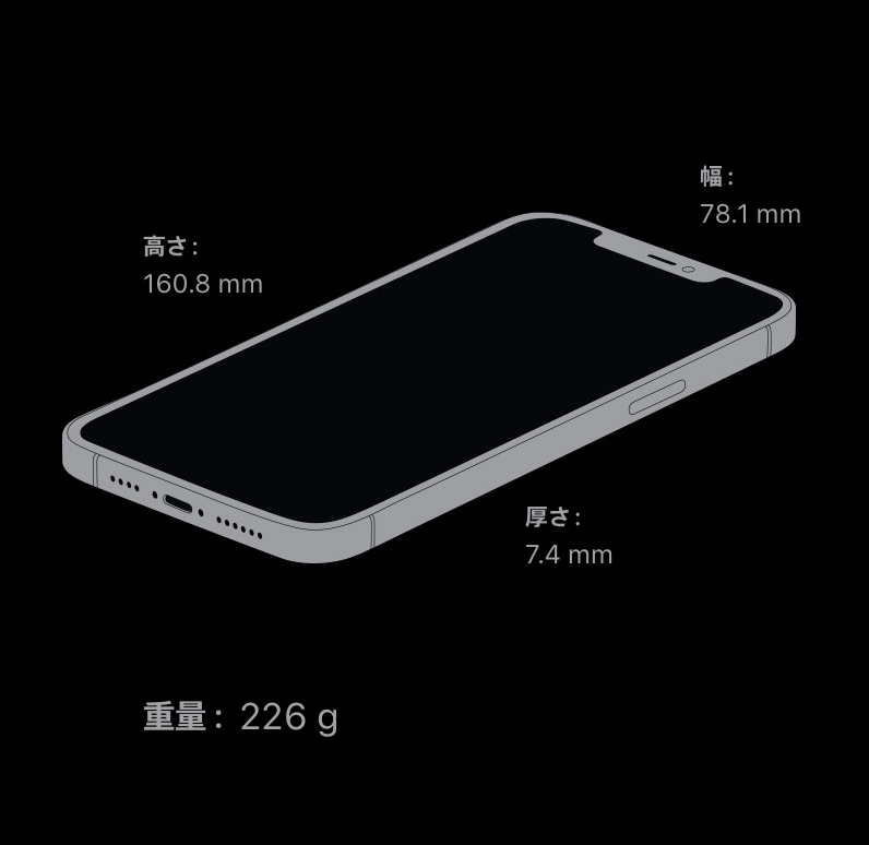 市場 中古 本体 ランクC 利用制限△ スマホ パシフィックブルー シルバー 256GB iPhone12ProMax SIMロック解除済み  グラファイト