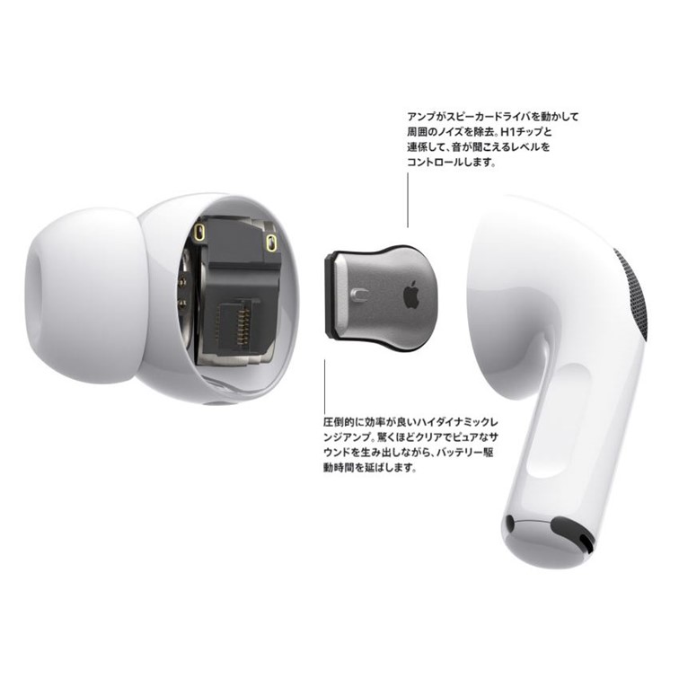 販売一丁目 / Apple AirPods Pro MWP22AM/A ワイヤレスBluetooth