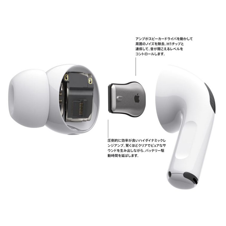 AirPods Pro MWP22TA/A フルセット