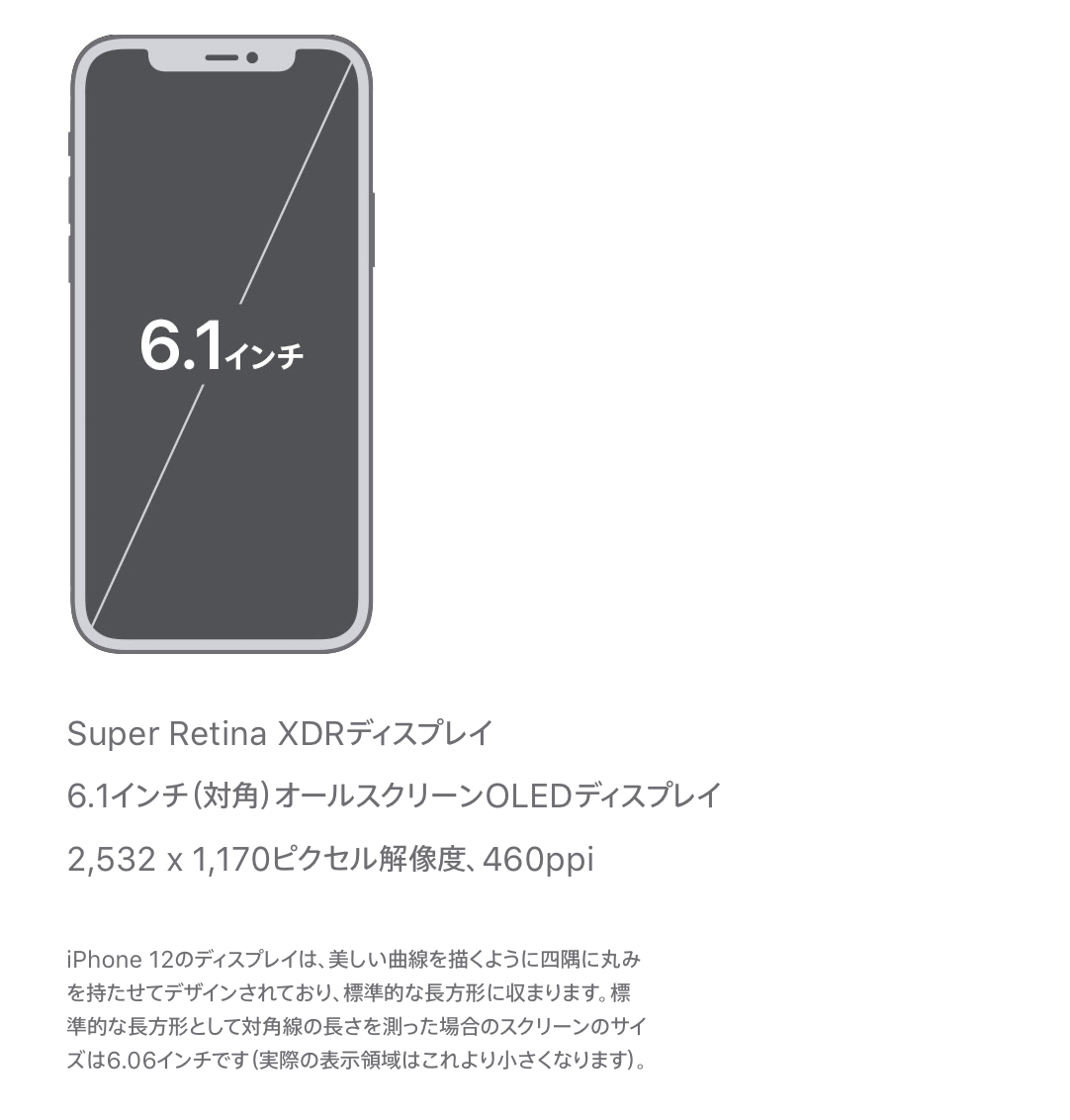 販売一丁目 / iPhone12 256GB ブルー MGJ33J/A 日本正規品 simフリー
